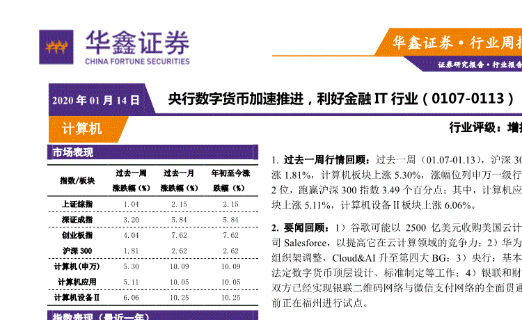 星空体育入口:上海市金山区山阳镇召开第三方环保检查情况工作交流会(图2) 星空体育网址