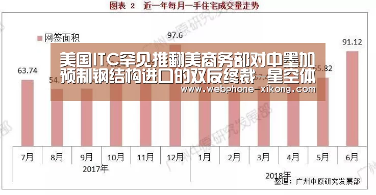 星空体育官网
