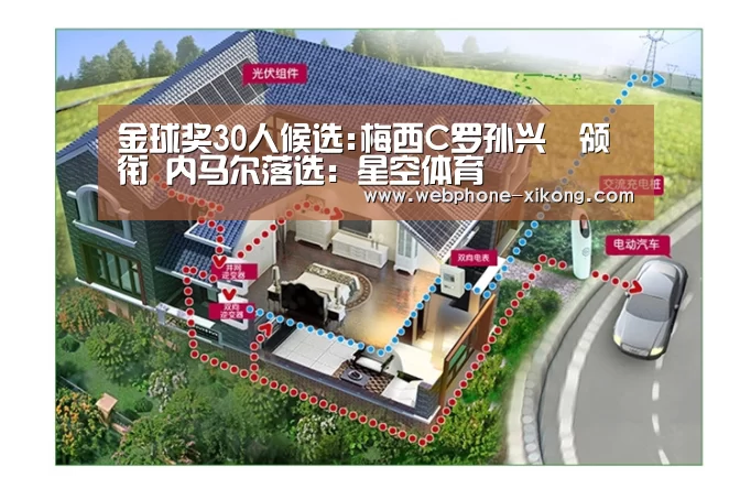 金球奖30人候选:梅西C罗孙兴慜领衔 内马尔落选:星空体育(图2) 星空体育
