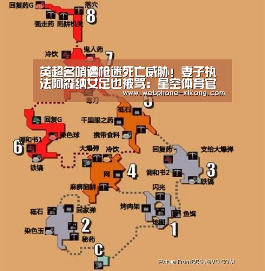 英超名哨遭枪迷死亡威胁!妻子执法阿森纳女足也被骂:星空体育官网(图1) 星空体育官网